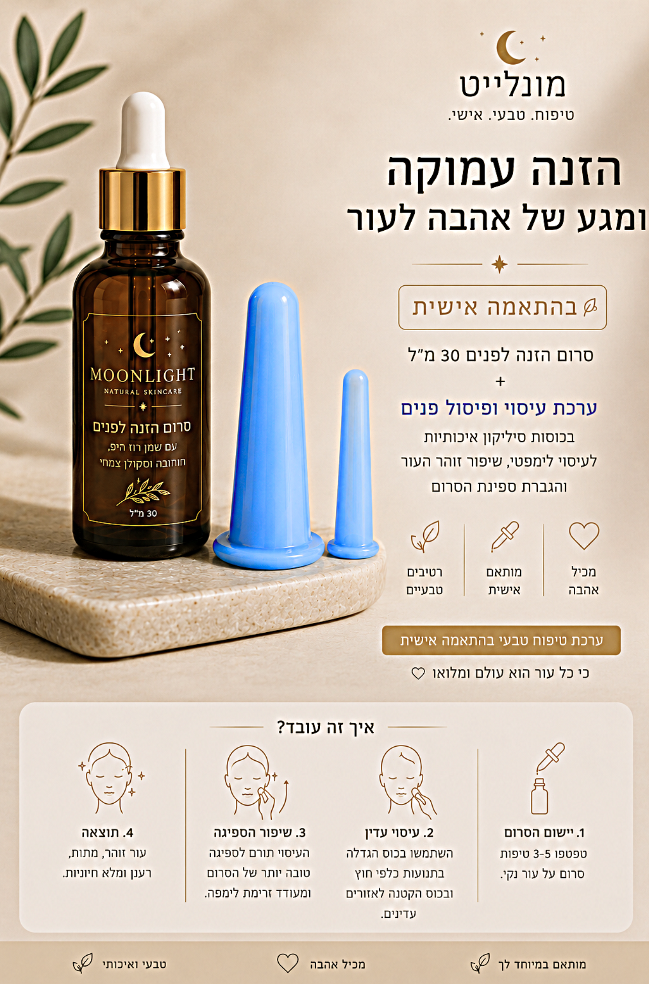 סרום הזנה לפנים בהתאמה אישית +ערכת עיסוי ופיסול פנים – תמונה 2